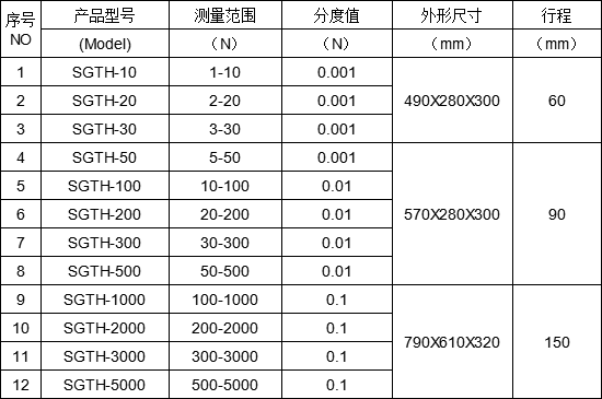 彈簧拉壓試驗機規格型號